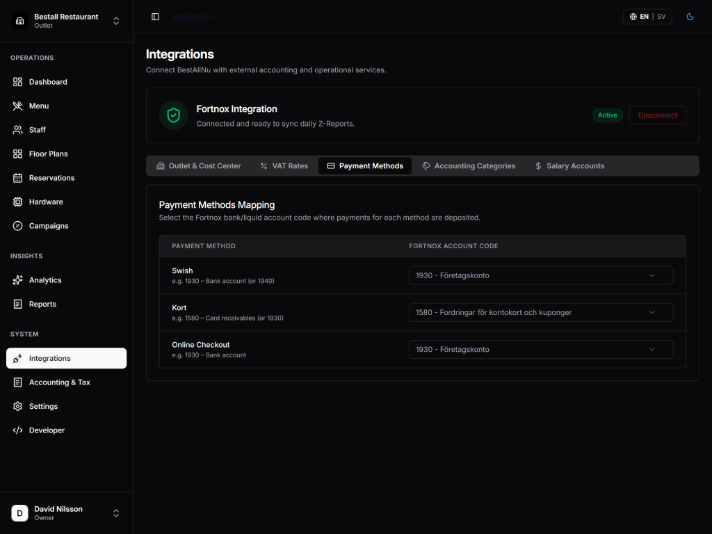 Frictionless Fortnox integrations.