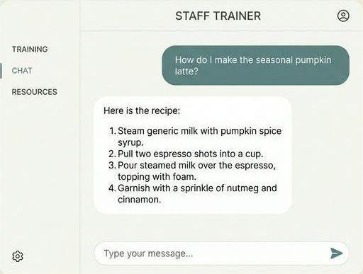 The manual that reads itself.